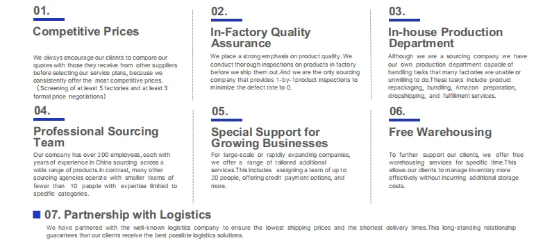 Výhody používania sourcingového agenta: Prečo Darkhorse sourcing prekonáva konkurenciu