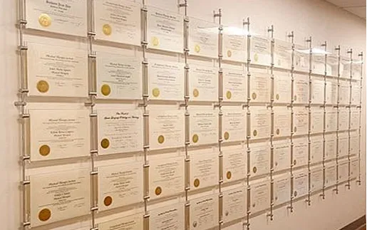 Kombinácia dodržiavania a kreativity