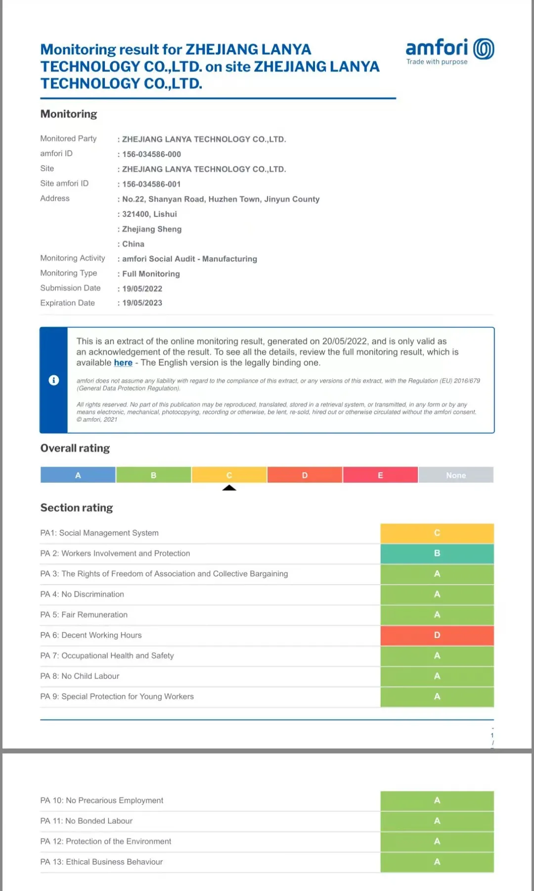 Certification6